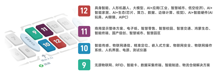 IOTE 2025深圳物聯(lián)網(wǎng)展：七大科技領(lǐng)域融合，重塑AIoT產(chǎn)業(yè)生態(tài)