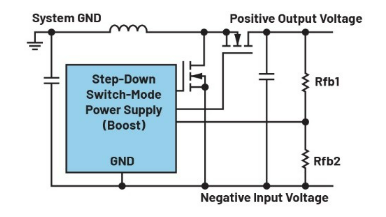如何利用現(xiàn)有開關穩(wěn)壓器實現(xiàn)電壓反相？
