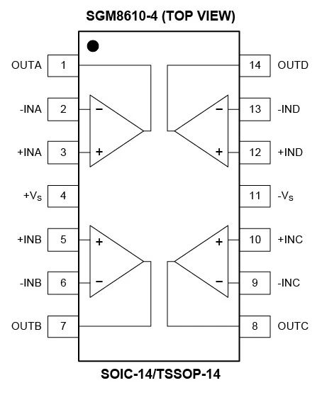 8.5MHz對決1MHz！國產運放挑戰ADI老將，醫療電子誰主沉浮？