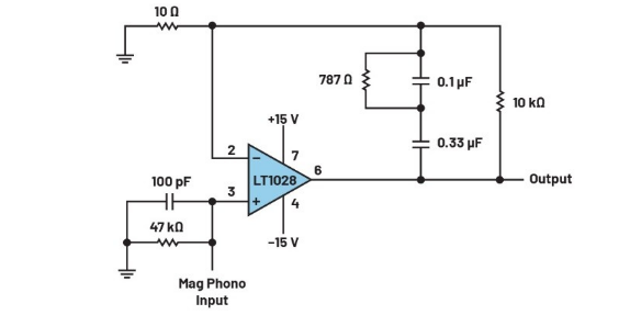 化“正”為“負”，一文讀懂如何從正電壓高效產(chǎn)生負電壓