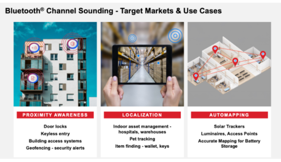 告別模糊定位:藍牙信道探測如何為自動駕駛與智慧物流提供可靠“慧眼” 告別模糊定位:藍牙信道探測如何為自動駕駛與智慧物流提供可靠“慧眼”
