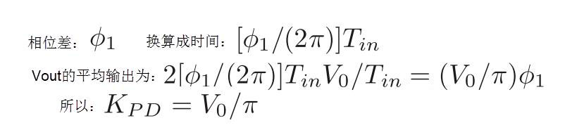 鎖相環(huán)中的鑒相器了解不？