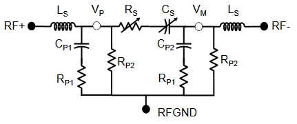 數(shù)字電容器 IC 如何簡(jiǎn)化天線(xiàn)調(diào)諧？