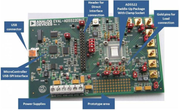 別再只盯著光刻機了！自動化測試對于芯片制造同樣重要