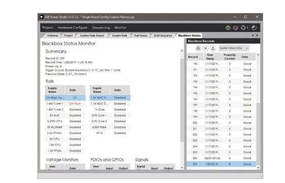 如何加快設計和調試速度？具有突破性、可擴展、直觀易用的上電時序系統是關鍵！
