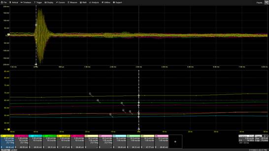 縮小數字示波器波形中的間隙