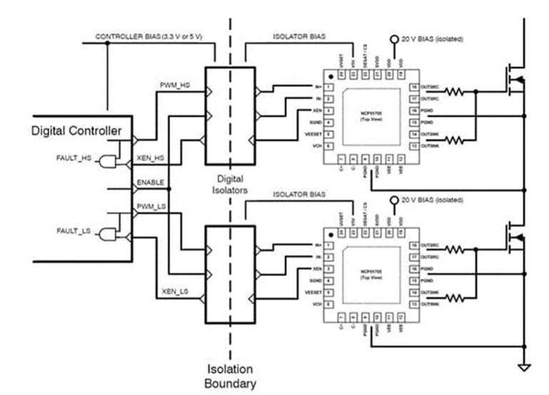 要降本增效還要更可靠！能源基礎設施升級靠它們了！