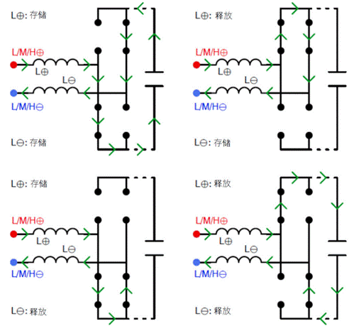 常見三相PFC結構的優缺點分析，一文get√