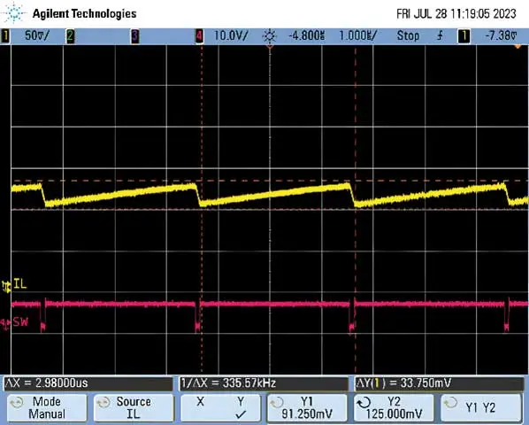 輸入和輸出電壓接近時，為什么難以獲得穩(wěn)定的輸出電壓？