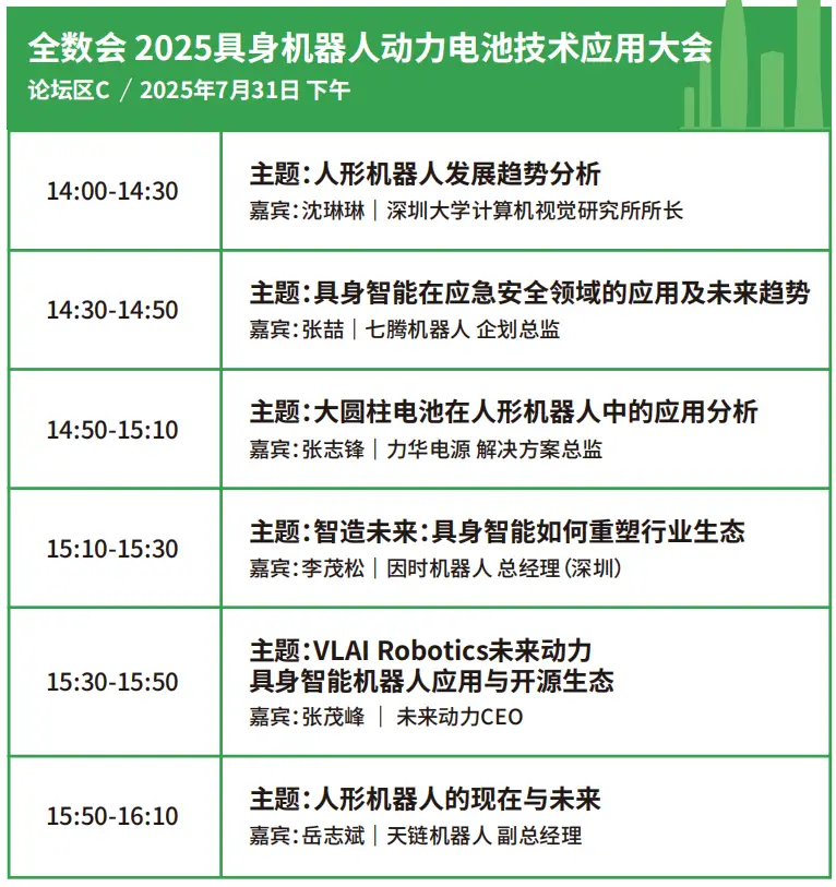 2025深圳智能工業(yè)展倒計時：華為、大族、富士康等名企齊聚（附超全參觀攻略）