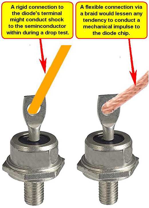 二極管在跌落測試后發生短路，故障原因是？