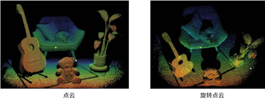 超越視距極限！安森美iToF技術(shù)開啟深度感知新紀元