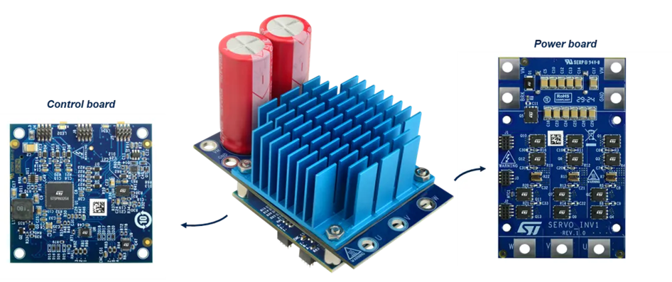 工業自動化核心升級：模塊化伺服驅動器實現性能與尺寸最佳平衡