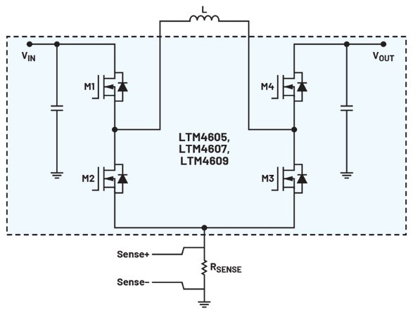 大電流、高性能降壓-升壓穩壓器