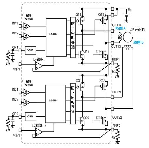 三種主要電機(jī)的實(shí)物結(jié)構(gòu)及其應(yīng)用電路
