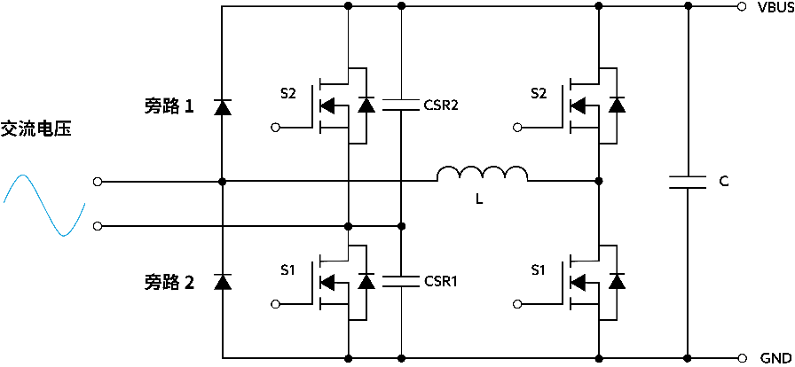 拓撲優化：解鎖電池供電設備高效設計密碼