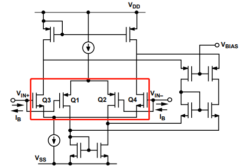 為什么運(yùn)放會產(chǎn)生交越失真？