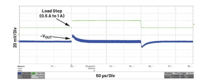 噪聲敏感負電壓軌有救了！反相降壓 - 升壓方案登場
