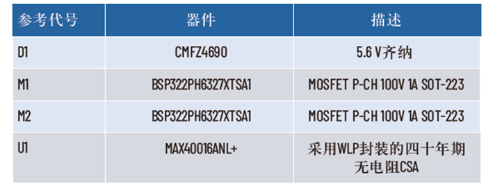 擴大40年期電源電壓范圍，從<300uA到3A無電阻電流檢測解決方案