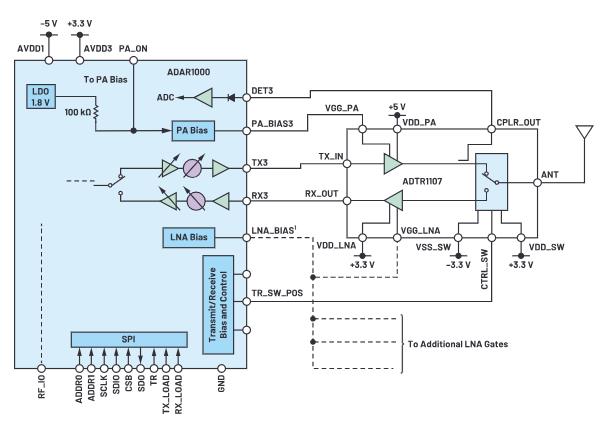 交錯式反相電荷泵如何破解EMI/紋波雙難題？