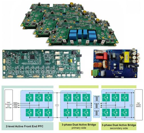 用于電動汽車快速充電的雙向拓撲：優(yōu)化尺寸、功率、成本或簡單性的選擇