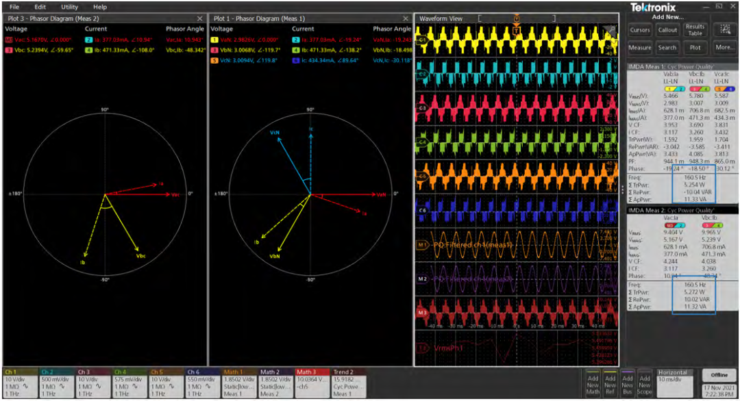 使用示波器對三相電機驅動器進行測量（上）