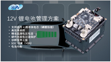 創新賦能智慧出行，大聯大世平12V鋰電池方案獲“金輯獎之最佳技術實踐應用”獎 認可