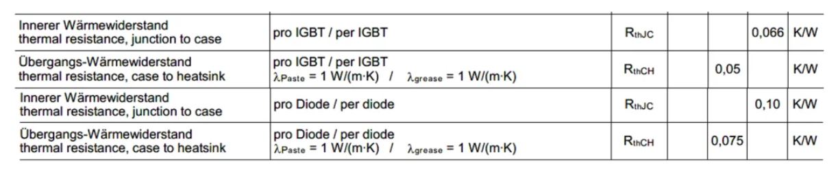 功率器件熱設(shè)計(jì)基礎(chǔ)（三）——功率半導(dǎo)體殼溫和散熱器溫度定義和測試方法