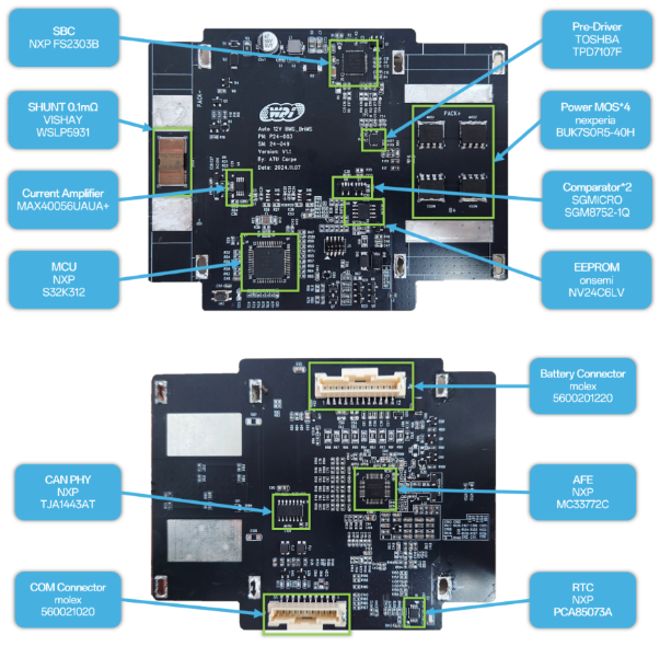 創新賦能智慧出行，大聯大世平12V鋰電池方案獲“金輯獎之最佳技術實踐應用”獎 認可