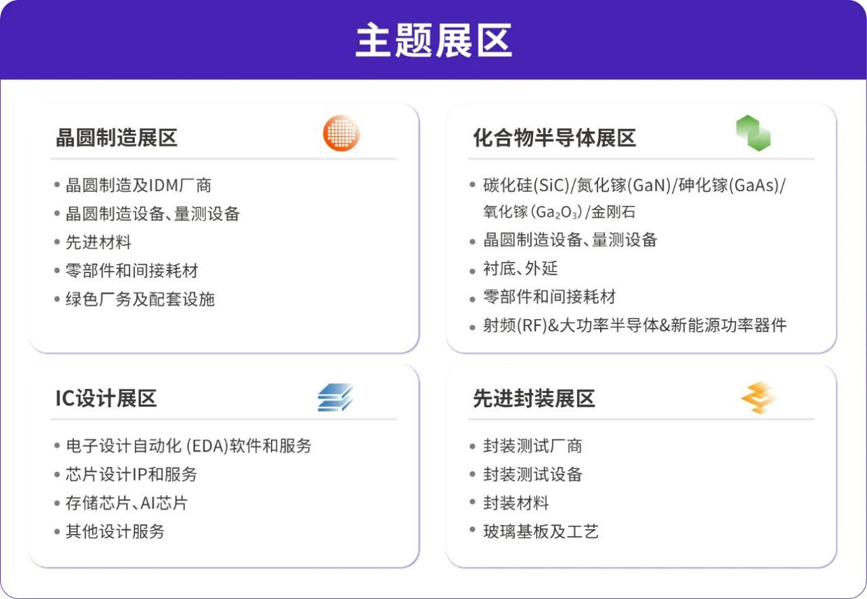 灣芯展2025預(yù)登記啟動！10月深圳共襄半導(dǎo)體盛宴