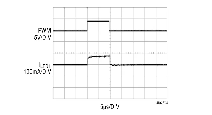 精簡LED驅(qū)動設(shè)計，降低LCD背光系統(tǒng)成本