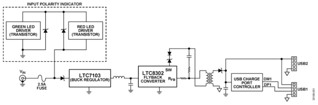 如何設(shè)計(jì)寬輸入電壓范圍、雙通道USB端口充電器？
