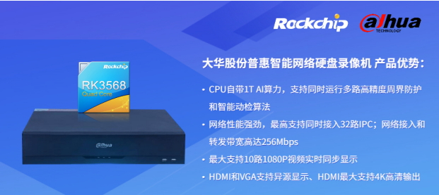 瑞芯微與大華股份聯合發布新一代NVR產品，助力安防后端市場智能化升級
