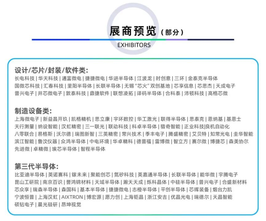 倒計(jì)時(shí)6天｜專業(yè)買家就緒，超強(qiáng)采購(gòu)力引爆“芯”機(jī)遇！