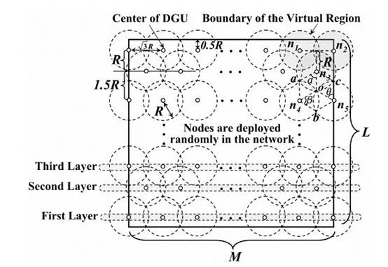 傳感器技術在構建實時監控系統中的作用