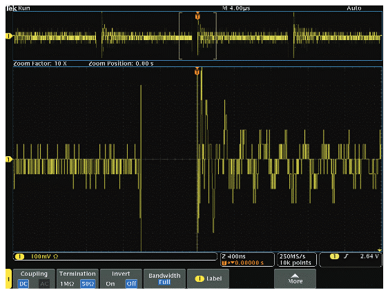 示波器12bit“芯”趨勢(shì)，如何實(shí)現(xiàn)更高測(cè)量精度？