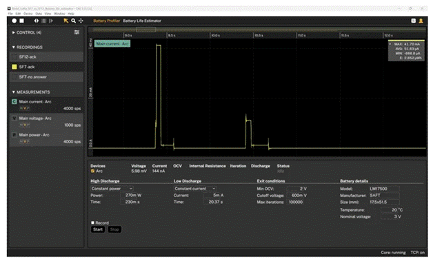 10年壽命+零下40℃耐寒：廢物管理物聯網設備的電池選型密碼