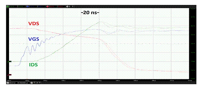 雙脈沖測試系統如何確保晶體管性能可比較性