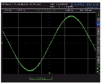 步進電機的噪音來自哪里?  由于步進電機由于結構簡單、控制方便、安全性高、成本低、停止時候力矩大、在低速情況下不需 要減速機就可以輸出很大的力矩、相比直流無刷和伺服電機，步進電機不需要復雜的控制算法也不需要編碼器反饋情況下可以實現(xiàn)位置控制。被用在很多要求精確定位的場合，基本上在很多需要移動控 制的場合都會用到步進電機如自動化控制、數(shù)字化生產如3D、醫(yī)療和光學等眾多領域。  步進電機有一個缺點就是噪音比較大，特別是在低速的時候。震動主要來自兩個方面一是步進電 機的步距分辨率(步距階躍) 另一方面是來自斬波和脈寬調制(PWM) 的不良模式反應。  步距角分辨率和細分  典型的步進電機有50個極(Poles)，就是200個整步(Full Steps)，也就是整步情況下每步1.8° 角度，電機旋轉一周需要360°。但是也有些步進電機的步距角更小比如整步需要800步的。起初，這些步進電機被用作整步或者半步模式下，矢量電流提供給電機線圈A(藍色) 和線圈B(紅色) 矩形曲線圖。描述了整個一個周期360°的曲線。在圖3和圖4中很明顯看到電機線圈在90°換相點處線圈電流要 么是最大電流(full power) 要么是沒有電流。  一個周期內(360°) 每組線圈由4個整步或者8個半步構成。也就是50個極的步進電機需要50個電 氣步距來完成一周的機械旋轉(360°) 。   Figure 1: Full-step operation   Figure 2: Half-step operation  低的步距分辨率模式比如半步或者整步是步進電機噪音的主要來源。會引起極大的震動在這個 機械系統(tǒng)中，尤其是在低速運行時和接近機械共振頻率的時候。在高速的時候，恰好由于慣量的存在 這個效應會被降低，電機的轉子可以為認為成諧波振蕩器或者彈簧鐘擺，如圖3。   Figure 3: Pendulum behavior of the rotor leads to vibrations  在新的矢量電流從驅動器端輸出之后，電機轉子會根據(jù)新的位置指令移動下一個整步或者半步的位置和脈搏反應相似在新的位置點周圍，轉子會產生超調和振蕩，如此一來會導致機械振動和噪音。為了減少這些震動，等步細分的原來被提了出來，將一個整步分割成更小的部分或者微步細分，典型的細分數(shù)是2(half-stepping) 、4(quarter-stepping) 、8、32甚至更大的細分。  電機定子線圈的電流并不是最大電流(Fullcurrent) 或者就是沒有電流，而是一個中間的電流 值，相比于4個整步電流(4 full steps) 更接近于一個正弦波形狀。永磁體的轉子位置處在2個整步位置之間(合成磁場位置) 。最大的細分數(shù)是由驅動器的A/D和D/A能力決定。TRINAMIC所提供的驅動 和控制器可以達到256細分(8bit) 采用集成的正弦波配置表格，步進電機可以實現(xiàn)非常小的角度控 制，圖4描述了在達到新位置時候的波動。   Figure 4: Reduction of motor vibrations when switching from full-step to high microstep resolutions  斬波和PWM模式  噪音和振動的另外一個來源是傳統(tǒng)的斬波方式和脈寬調制(PWM)模式，由于比較粗的步距分辨 率是產生振動和噪音的主要因素，我們通常忽視了斬波和PWM帶來的問題。  傳統(tǒng)的恒定PWM斬波模式是電流控制的PWM斬波模式，該模式在快速衰減和慢速衰減之間有 個固定關系，在其最大數(shù)值的時候，電流才會達到規(guī)定的目標電流，最終導致平均電流是小于預期目標電流的，如圖5所示。   Figure 5: Constant of-time (TOFF) PWM chopper mode: average current is not equal to target current  在一個完整的電周期內，電流方向改變時在正弦波過零處有個平穩(wěn)過渡期，這個會影響在很短的 過渡期內線圈里面的電流為零，也就是電機此時根本就沒有力矩，這就導致了電機擺動和振動，尤其是在低速情況下。  相比恒定的斬波模式，TRINAMIC 的 SpreadCycle PWM 斬波模式在慢速和快速衰減器之間自動 配置一個磁滯衰減功能。平均電流反應了配置的正常電流，在正弦的過零點不會出現(xiàn)過渡期，這就減少電流和力矩的波動，是電流波形更加接近正弦波，相比傳統(tǒng)恒定斬波模式，SpreadCycle PWM斬波 模式控制下的電機運行得要平穩(wěn)、平滑很多。  這一點在電機從靜止或低速到中速過程中非常重要。   Figure 6: Zero-crossing plateau with classic of-time chopper modes  Figure 7: SpreadCycle hysteresis chopper with clean zero crossing  如何使步進電機實現(xiàn)完全的靜音?  盡管高細分能解決大部分情況下的低頻震動;先進的電流控制PWM斬波模式比如TRINAMIC的 SpreadCycle算法，這些在硬件上的作用很大程度上減少震動和顫動，這也滿足了大部分的應用，也適 合高速運動。但是基于電流控制的斬波模式，還是會存在可聽得見的噪音和振動，主要是由于電機線圈的不同步，檢測電阻上幾毫伏的調節(jié)噪音和PWM時基誤差，這些噪音和振動在一些高端應用場合 也是不被允許的，緩慢運行或中速運動的應用，以及任何不允許有噪音和場合。  T R INA MI C 的Stea lt h Ch o p算法 也 是 通 過硬 件 來實現(xiàn)的，從根本上使 步 進電 機 靜 音，但 是 Stealthchop功能如何影響了步進電機?為什么電機不會出現(xiàn)噪音和震動?Stealthchop采用一種與基 于電流斬波模式如SpeadCycle完全不同的方法。而是采用基于電壓斬波模式一種新技術，該技術保證了電機的靜音和平穩(wěn)平滑運動。  TMC5130?一款小體積，精巧的步進電機驅動控制芯片，帶有StealthChop模式。TRINAMIC改 進了電壓調節(jié)模式聯(lián)合了電流控制。為了最大限度降低電流波動，TMC5130采用基于電流反饋來控制電壓調制，這允許系統(tǒng)自適應電機的參數(shù)和運行電壓。來自直接電流控制回路算法引起的微小震蕩被消除。  圖8和圖9顯示 電壓控制模式的Stealthchop和電流控制模式的SpreadCycle。   Figure 8: Sine wave of one motor phase with voltage-controlled StealthChopTM  chopper mode   Figure 9: Sine wave of one motor phase with current-controlled SpreadCycleTM  chopper mode  StealthChop模式下過零點的效果是非常完美的:當電流的信號從正變?yōu)樨摶蛘哓撟優(yōu)檎粫?過渡區(qū)域而是持續(xù)性的穿過零點。因為電流的調制是根據(jù)PWM占空比來控制的。在50%的PWM占空比，電流是0，StealthChop調整PWM的占空比來調節(jié)電機電流，PWM頻率是個常數(shù)，與此相反電流控制的斬波器通過調控頻率實現(xiàn)調節(jié)電機電流，在這里電流的波動是比較大的，此外電流的波動會在電機的永磁體轉子里產生渦流，這會導致電機的功耗損失。  這些頻率變化著的PWM發(fā)出的聲音是在可聽范圍之內的，會發(fā)出嘶嘶的聲音，而且電子定子會 由于磁致伸縮產生更大的噪音，進而會傳遞引起機械系統(tǒng)的震動。而StealthChop的固定斬波頻率 就不會有這些問題。沒有斬波頻率的變化除了電機運行時候微步相序分配器的變化。  除了電機軸承鋼球磨擦的聲音，這是無法避免的之外，StealthChop可以驅動電機工作在極度 的靜音下，可以實現(xiàn)控制電機聲音在10dB分貝以下，噪音大大低于傳統(tǒng)的電流控制方式。我們從物理中得知 3dB分貝的減少量會將噪音程度降低一半。   Figure 10: Zoomed-in PWM view of both motor phases and coil current with voltage-controlled StealthChopTM  chopper mode   Figure 11: Zoomed-in PWM view of both motor phases and coil current with current-controlled SpreadCycleTM  chopper mode  對步進電機來說改變了什么?  如今步進電機還是一種十分經濟的電機，已經被應用了很多年，依舊采用和原來一樣的材料，一 樣的生產工序和裝配工藝。  但是相比過去，如今步進電機被更簡單的控制單元驅動，更先進的算法和更高度集成的微電子是 原來的電機發(fā)揮出更大的潛能。在接近電機的驅動電路中更多的信息被獲取和處理并實時在驅動電 流里被處理以優(yōu)化電機控制，StealthChop便是一個完美的例子它的算法和PWM斬波緊密聯(lián)系，此外 這些信息還可以反饋到更高的應用控制層，而傳統(tǒng)的步進驅動方案都是單向的(脈沖/方向) ，所有 TRINAMIC的智能步進電機驅動方案都是雙向通訊，這些接口還可以監(jiān)測不同狀態(tài)、診斷信息。這可 以增加系統(tǒng)的可靠性，提供系統(tǒng)的性能。  StealthChop靜音驅動技術非常適合3D打印、桌面型CNC、高端的CCTV、體外診斷設備、醫(yī)療檢 測設備等對噪音要求敏感的場合。  TRINAMIC提供帶有StealthChop功能的模塊，包括單軸、三軸和六軸驅控模塊。傳統(tǒng)的控制模 式下步進電機在低速情況下會出現(xiàn)比較大的噪音和震動，而在StealthChop模式下即使速度很低也聽不到明顯的聲音。  下載本文:如何消除步進電機的噪音和振動?