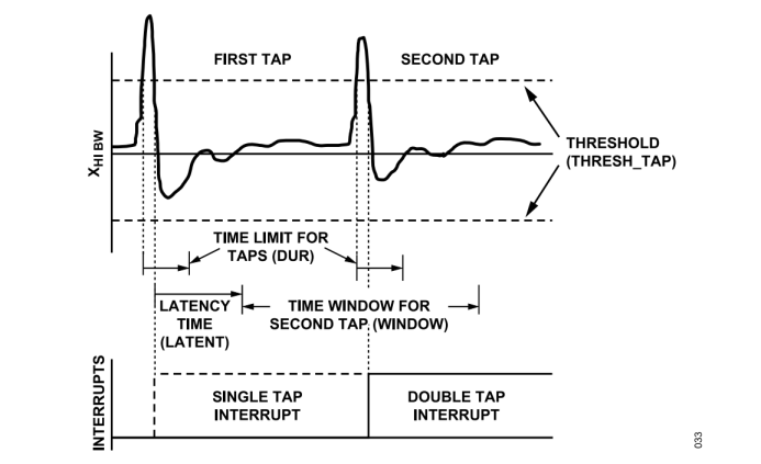 熄燈不停產(chǎn)，這樣的超級(jí)工廠是如何打造出來(lái)的？