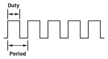 學(xué)子專區(qū)論壇- ADALM2000實(shí)驗(yàn)：脈寬調(diào)制