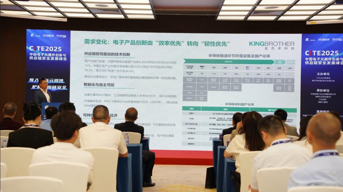 重構供應鏈安全架構：AI驅動、追隨價值服務與創新型替代的協同演進