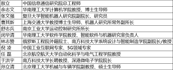 維科杯·OFweek2025年度評選：揭秘工業自動化及數字化轉型“領航者”，誰將脫穎而出？