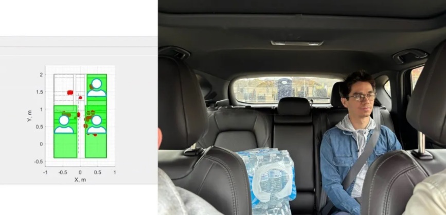 通過單芯片 60GHz 毫米波雷達傳感器，降低車內傳感的復雜性和成本