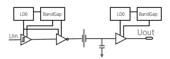 專訪榮湃半導體：深入布局新能源汽車電動化，助推能源行業(yè)發(fā)展
