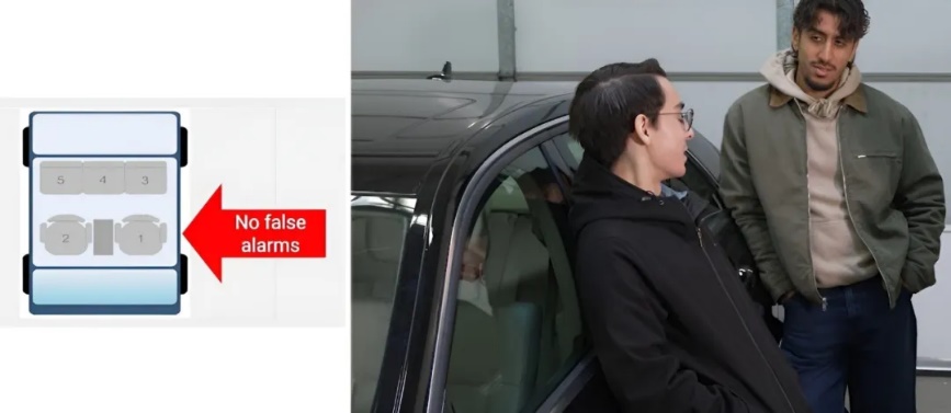 通過單芯片 60GHz 毫米波雷達傳感器，降低車內傳感的復雜性和成本