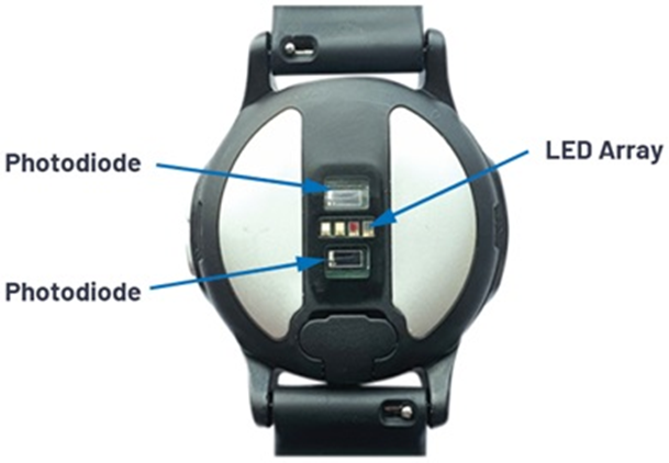 如何設計更優質的脈搏血氧儀？